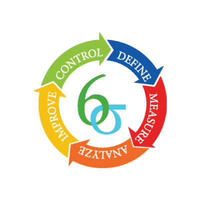 Acreditación Internacional en Six Sigma